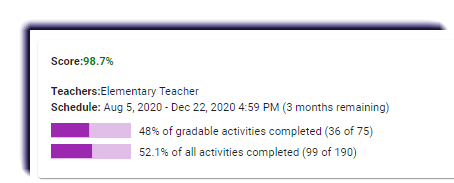 IS-parents-course_grade-upper-part.png