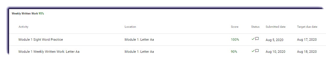 IS-parents-course_grade-lower-part.png
