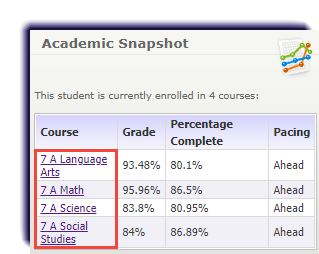 IS-parents-viewing_course_report-select_course.png